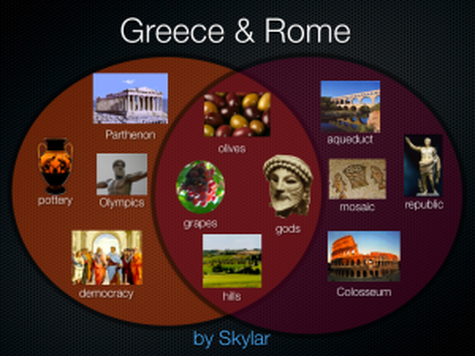 rome greece ancient influences